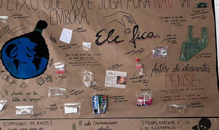 Galeria de Imagem
