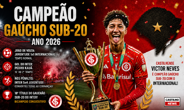 Castilhense Victor Neves é campeão gaúcho Sub-20 com o Internacional