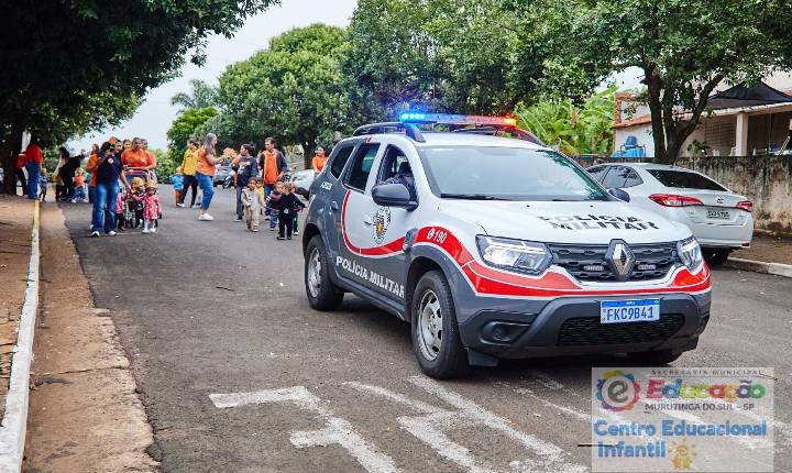 Galeria de Imagem