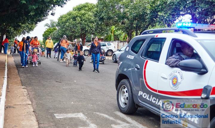 Galeria de Imagem