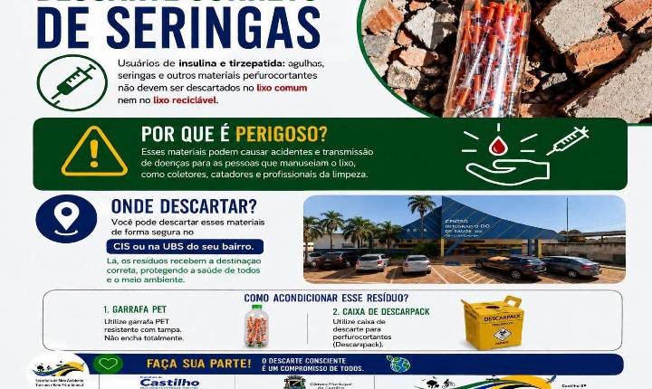 Descarte correto de seringas e agulhas é fundamental para proteger a saúde pública em Castilho (SP)