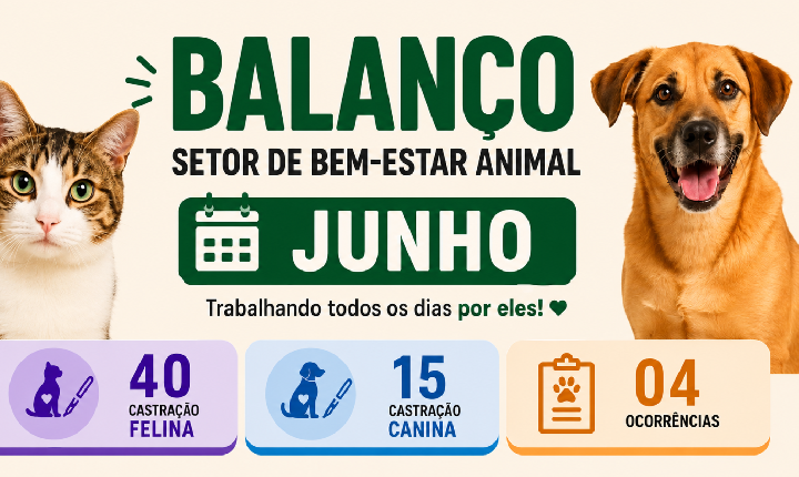 Secretaria de Meio Ambiente e Bem- Estar Animal divulga balanço do Bem-Estar Animal do mês de junho