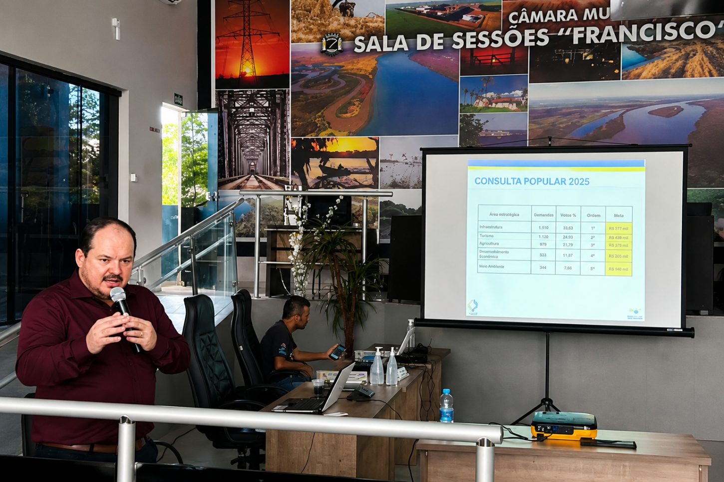 Castilho (SP) realiza Audiência Pública da Saúde nesta quinta-feira (28) na Câmara de Vereadores 