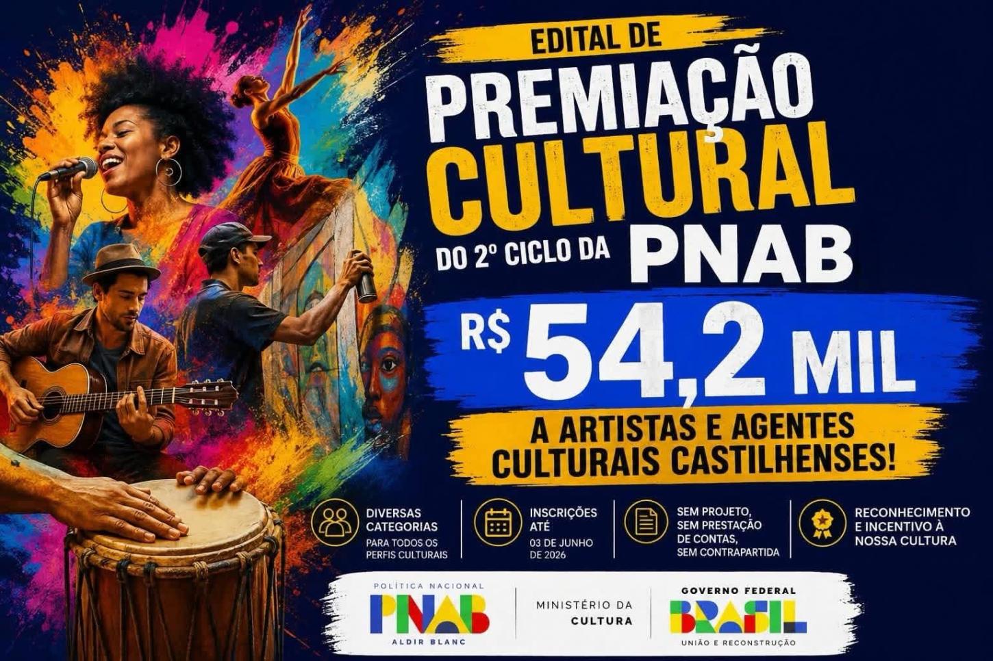 Edital de “Premiação Cultural” do 2º Ciclo da PNAB destina R$ 54,2 mil a artistas e agentes culturais castilhenses