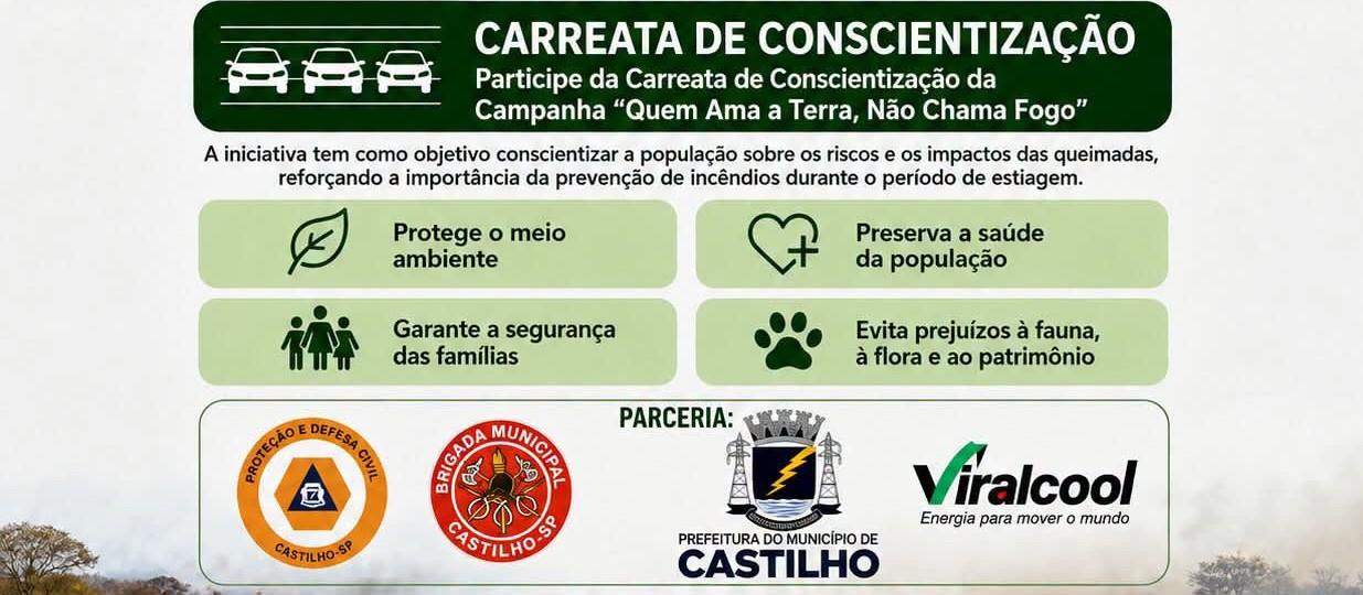 Carreata de conscientização reforça prevenção de queimadas em Castilho (SP)